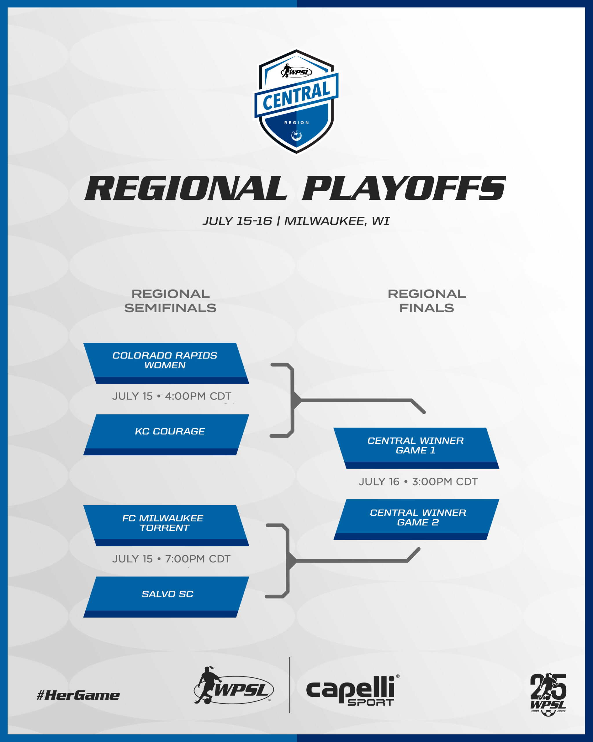 WPSL Central Region Semifinals: Colorado Rapids Women v KC Courage - July 15 - 4:00 pm CDT FC Milwaukee Torrent v Salvo SC - July 15 - 7:00 pm CDT Regional Finals Central Winner Game 1 v Central Winner Game 2 - July 16 - 3:00pm CDT
