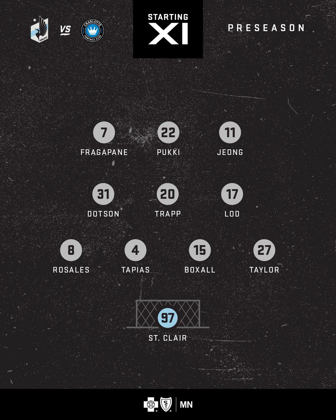 At top: [MNUFC crest] vs [Charlotte FC crest] Starting XI Preseason7 Fragapane 22 Pukki 11 Jeong 31 Dotson 20 Trapp 17 Lod 8 Rosales 4 Tapias 15 Boxall 27 Taylor 97 St. Clair Bottom: [Blue Cross Blue Shield logo] MN
