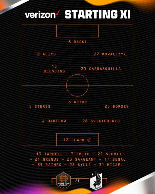 Houston Formation: 4-1-4-1Striker: Bassi Mid 4: Aliyu, Blessing, Carrasquilla, Kowalczyk Def Mid: Artur Back 4: Steres, Bartlow, Sviatchenko, Dorsey GK: Clark Bench: Tarbell, Smith, Schmitt, Gregus, Sargeant, Segal, Raines, Sylla, Micael