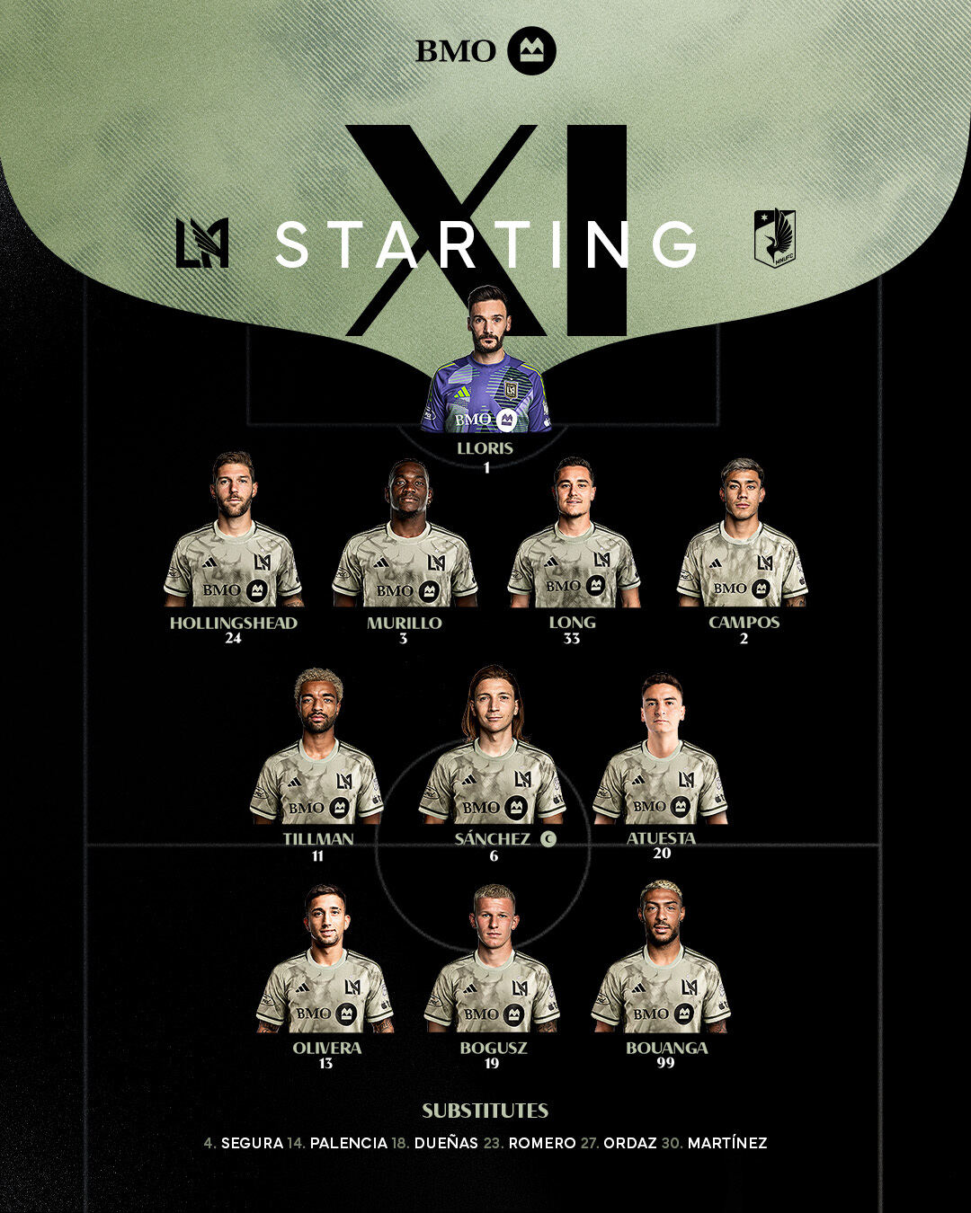 LAFC Starting XIGK: Lloris Back 4: Hollingshead, Murillo, Long, Campos Mid 3: Tillman, Sánchez, Atuesta Front 3: Olivera, Bogusz, Bouanga Substitutes: Segura, Palencia, Dueñas, Ordaz, Martínez