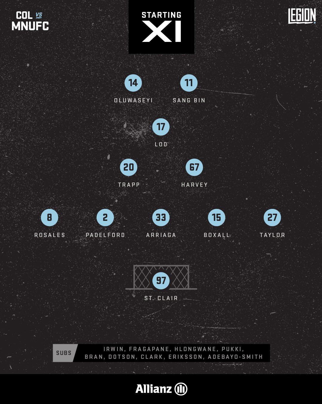 COL vs MNUFC Starting XI5-2-1-2 Front 2: Oluwaseyi, Sang Bin Attacking Midfielder: Lod Central Midfield 2: Trapp, Harvey Back 5: Rosales, Padelford, Arriaga, Boxall, Taylor GK: St. Clair Subs: Irwin, Fragapane, Hlongwane, Pukki, Bran, Dotson, Clark, Eriksson, Adebayo-Smith