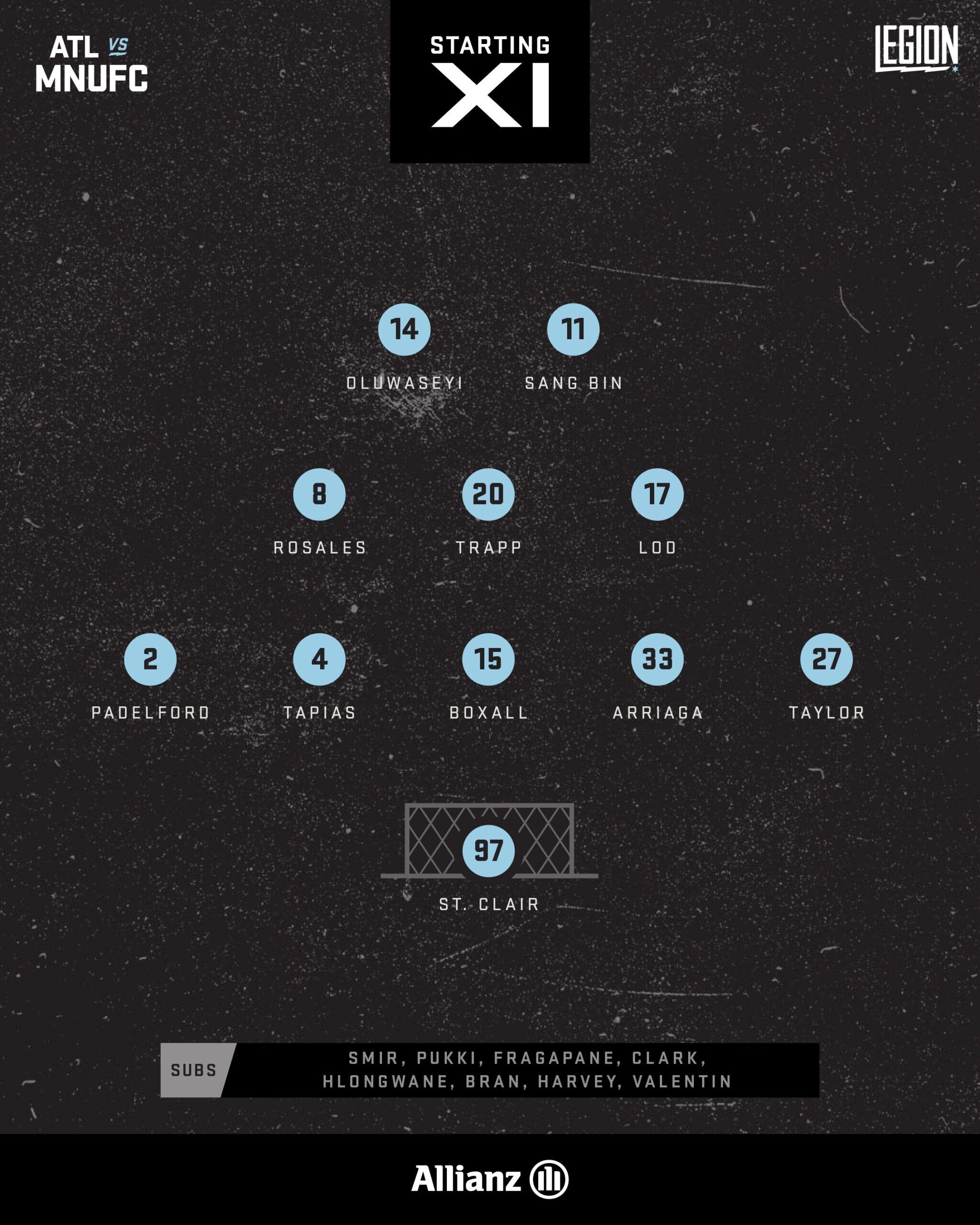 MNUFC Starting XI at Atlanta United Forwards: Oluwaseyi, Sang Bin Midfield: Rosales, Trapp, Lod Backs: Padelford, Tapias, Boxall, Arriaga, Taylor GK: St. Clair" Bench: Smir, Pukki, Fragapane, Clark, Hlongwane, Bran, Harvey, Valentin