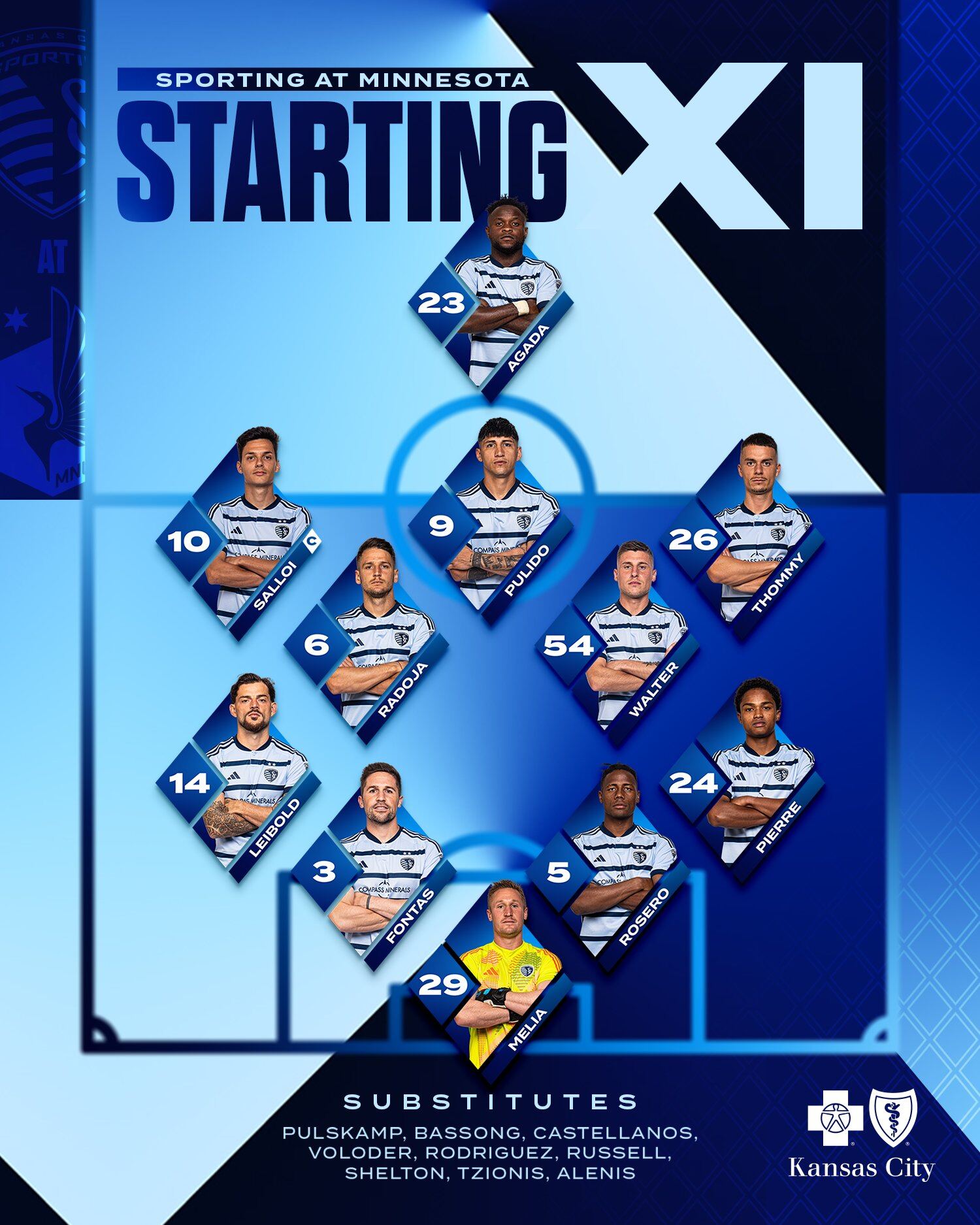 SKC Starting XI at MIN S: Agada AM: Sallói, Pulido, Thommy DM: Radoja, Walter Back 4: Leibold, Fontàs, Rosero, Pierre GK: Melia