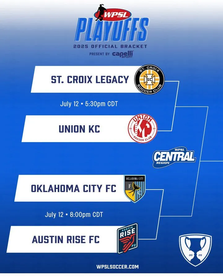 WPSL Central Regionals Preview