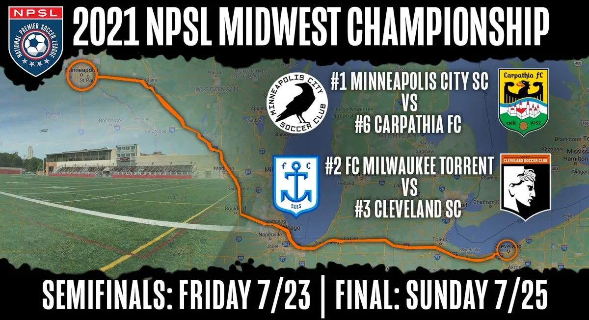 NPSL Midwest Region Round Up: First Round Playoffs
