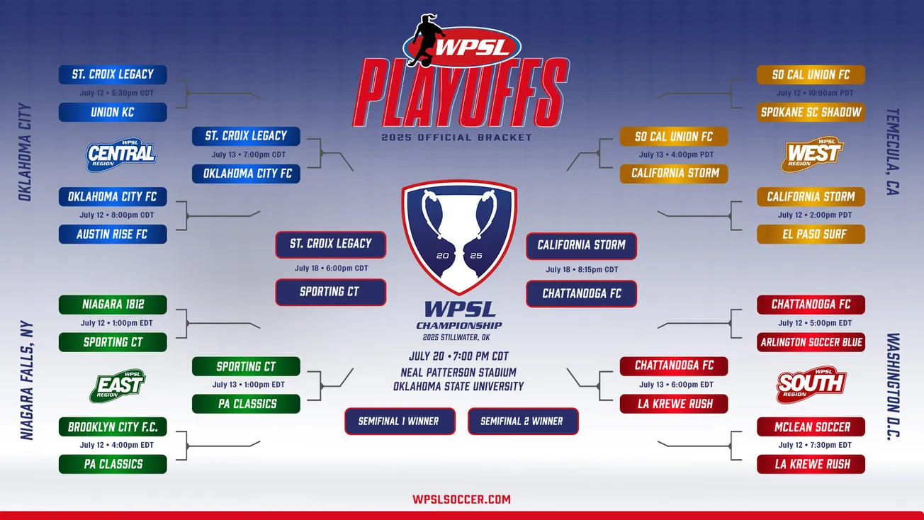 Stillwater to Stillwater - St Croix Legacy make the WPSL National Finals
