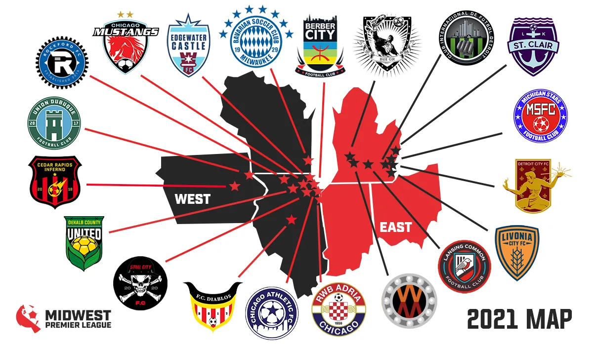 Midwest Premier League Scores - Weekend of May 15th, 2021