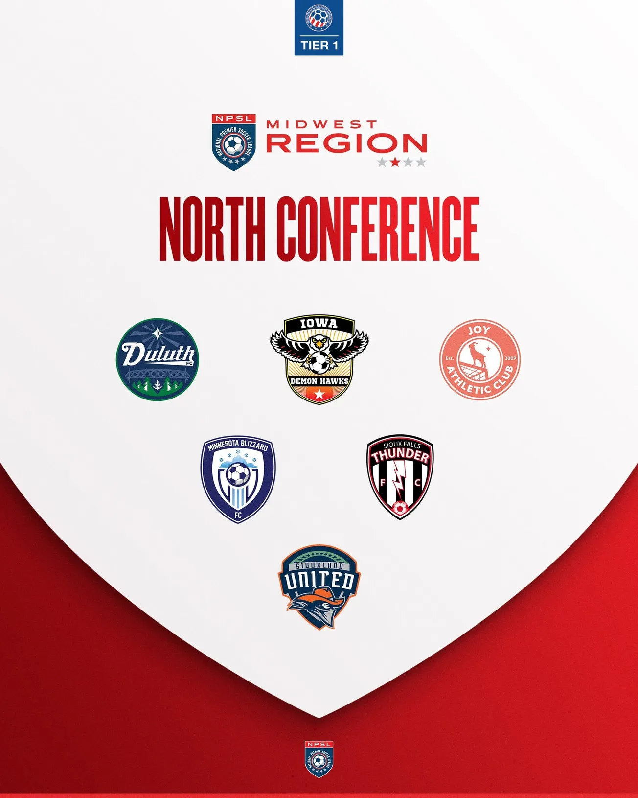 NPSL Round Up: Week 7-8