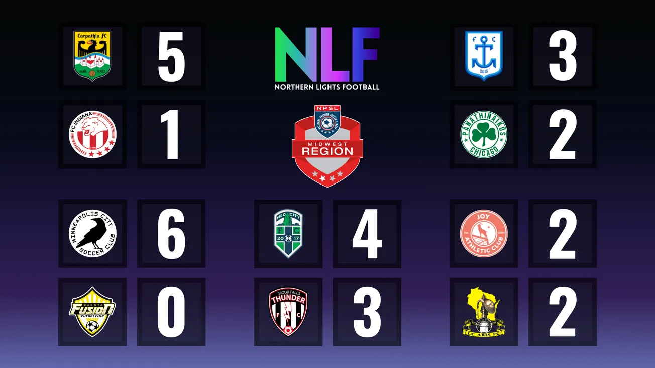 NPSL Great Lakes and North Scores - Weekend of May 15th, 2021