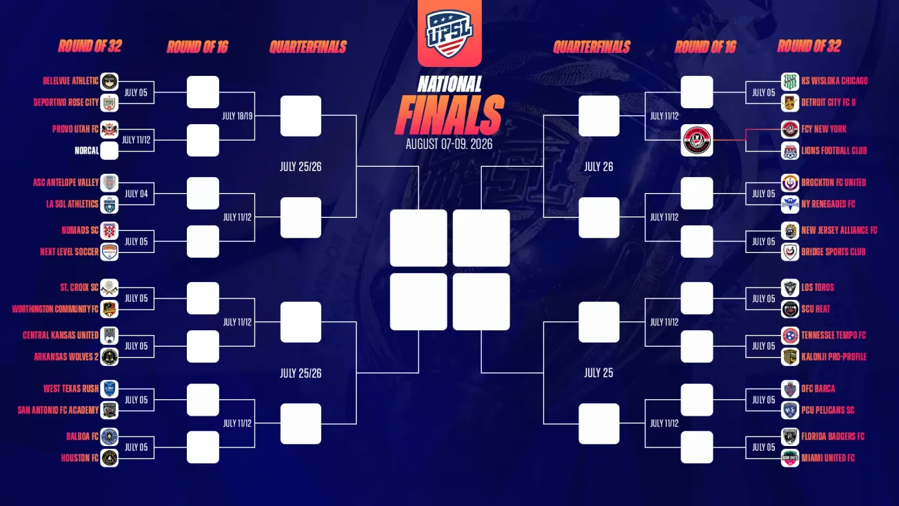 UPSL Update: Men's Nationals begin with Toros v Legends