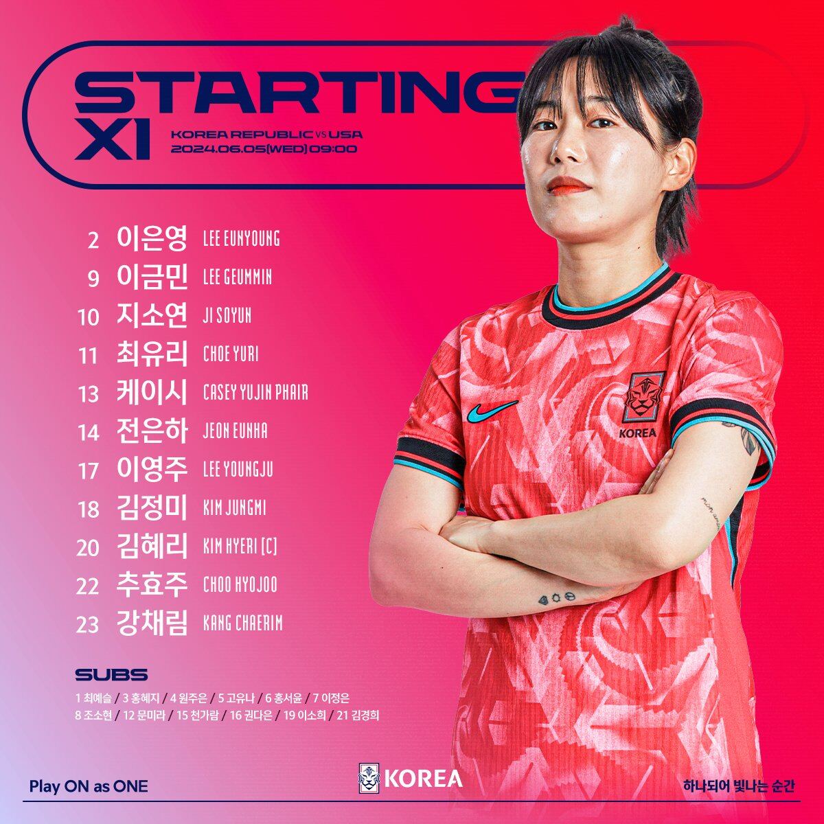 Starting XI, Korea Republic vs USA 2 Lee Eun-young 9 Lee Geum-min 10 Jo So-yun 11 Choe Yu-ri 13 Casey Yu-jin Phair 14 Jeon Eun-ha 17 Lee Young-ju 18 Kim Zhu 20 Kim Hye-ri (Captain) 22 Choo Hyo-joo 23 Kang Chae-rim SUBS: 12 names in Hangul [KFA Crest of Tiger] KOREA Play ON as ONE